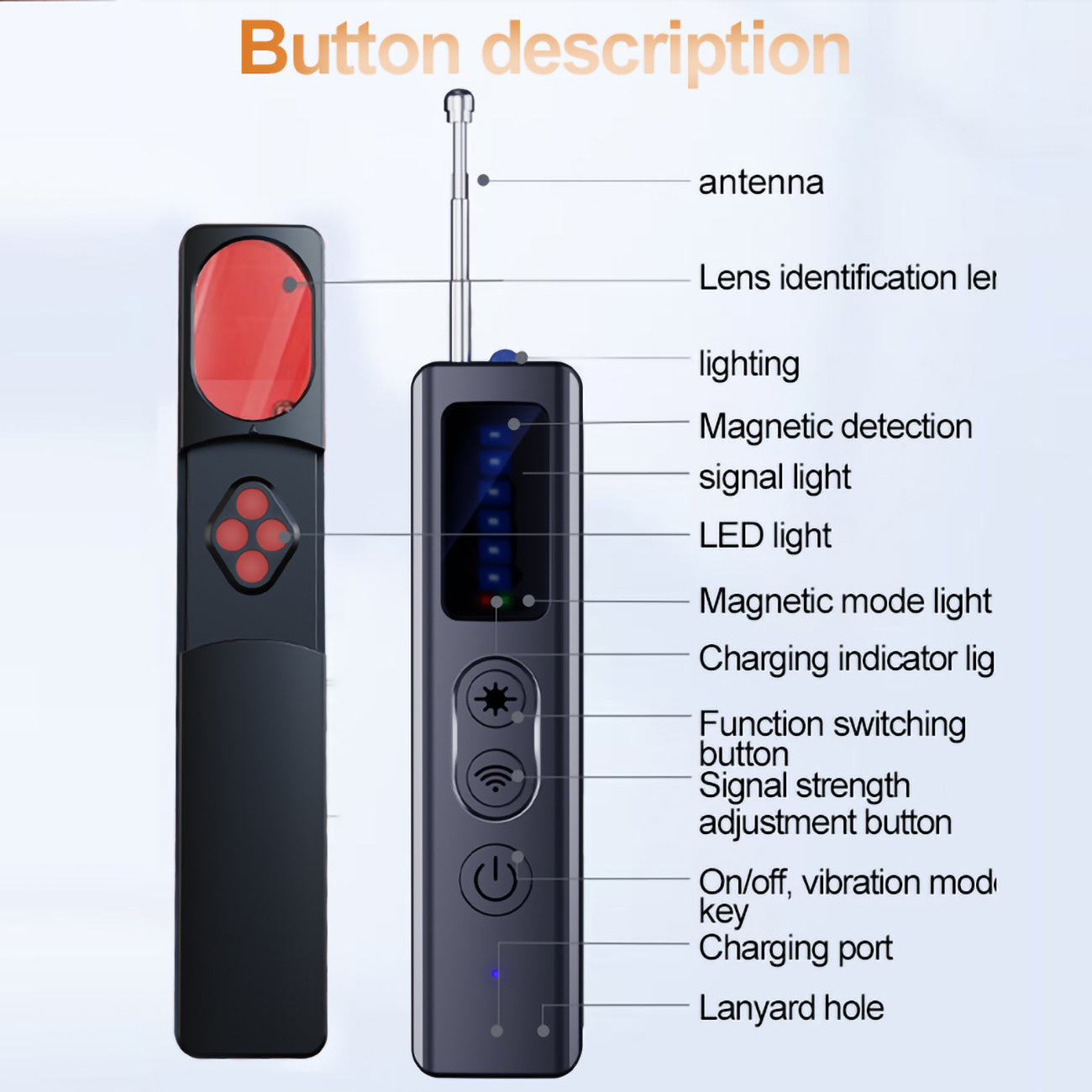 Hidden Camera Detector, Portable Listening/Gps Tracker Detector, Hidden Devices Detector, RF Wireless Signal Scanner for Home Office Travel, Camera Finder Device Detector